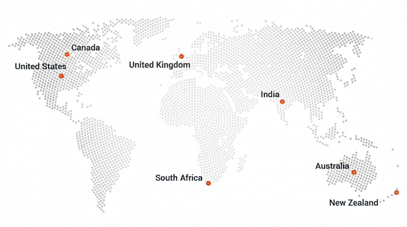 Archway — Seven Markets: India, Australia, United States, Canada, New Zealand, South Africa, United Kingdom
